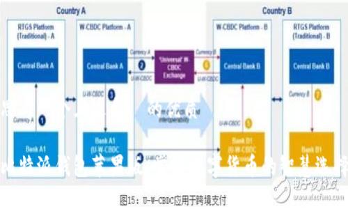 思考一个且适合  的优质

比特派钱包苹果版：掌握数字货币的智慧选择