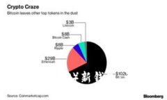 如何注册瑞波币（XRP）新