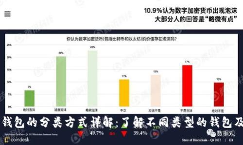 区块链钱包的分类方式详解：了解不同类型的钱包及其特点