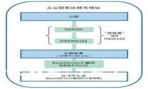 区块链钱包的分类方式详解：了解不同类型的钱包及其特点