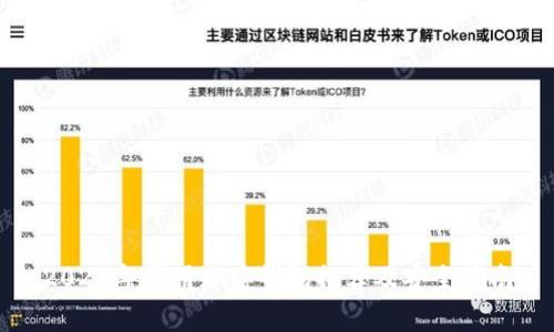 2023年常用加密钱包推荐及安全指南