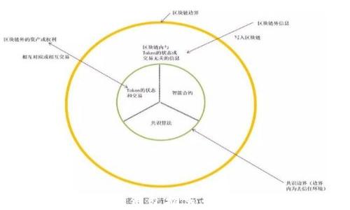 
2023年最佳USDT钱包推荐：安全、方便、功能全面