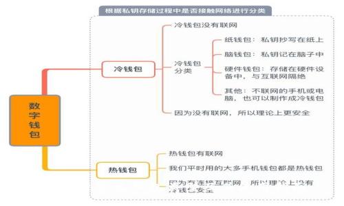 区块链常见钱包类型及其使用指南