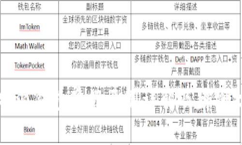 比特派钱包真假区别详解及辨别技巧