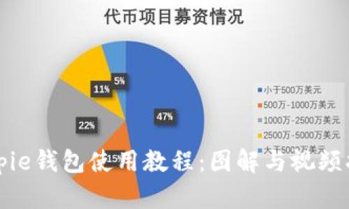 Bitpie钱包使用教程：图解与视频指南