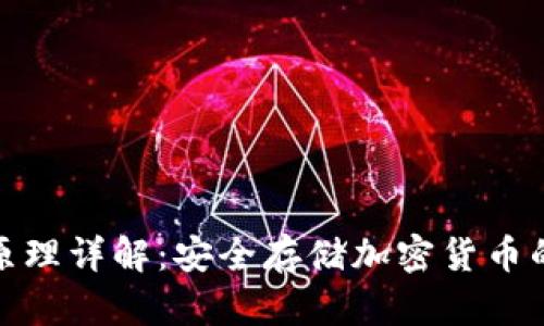 硬件钱包原理详解：安全存储加密货币的最佳方案