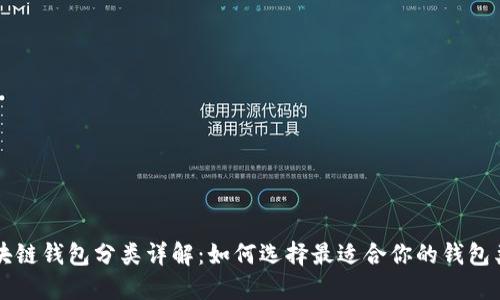 区块链钱包分类详解：如何选择最适合你的钱包类型