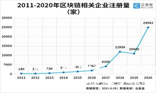 下面是一个围绕“钱能钱包地址”主题的内容结构。

钱能钱包地址详解：如何找到和保护您的数字资产