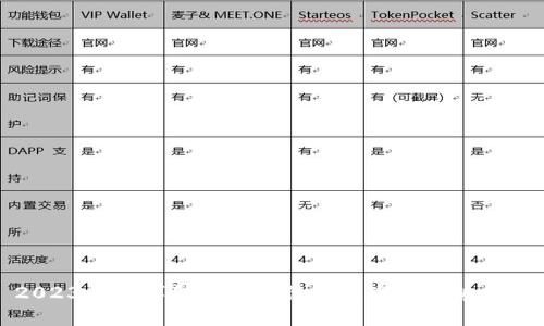 2023年世博金条回收价格及市场趋势分析