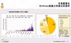 比特派钱包详解：它是E
