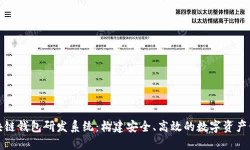 探索区块链钱包研发系统：构建安全、高效的数字资产管理工具