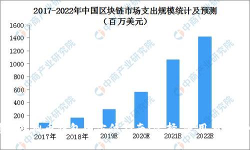 韩国虚拟币钱包全方位指南：选择、使用与安全性