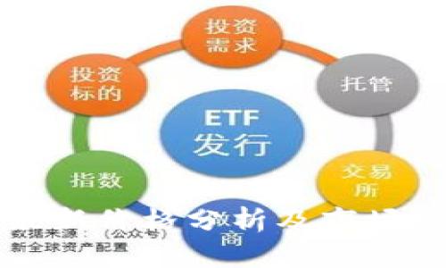 以太坊最新价格分析及市场趋势预测
