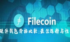 2023年硬件钱包价格比较：