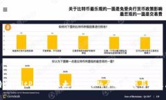 比特派(BitPie)到比太(Bita