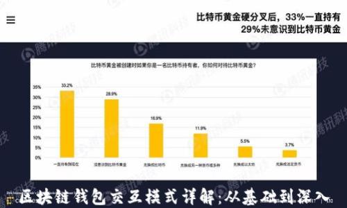 
区块链钱包交互模式详解：从基础到深入