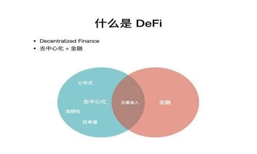 
区块链钱包安全指南：保护你的数字资产