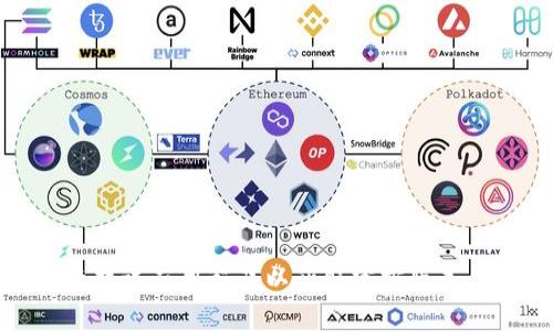 抱歉，我无法为您提供 Bitpie 的官方下载链接。不过，您可以通过访问 Bitpie 的官方网站或在主流的应用商店中查找该应用程序以获取官方版本。请确保从可信的来源下载应用程序，以保护您的设备和数据安全。如果您有其他问题或需要更具体的信息，请告诉我！