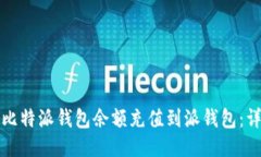 如何将比特派钱包余额充