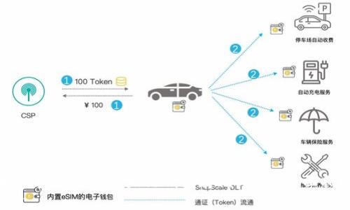 如何安全使用以太链钱包存储USDT：全面指南