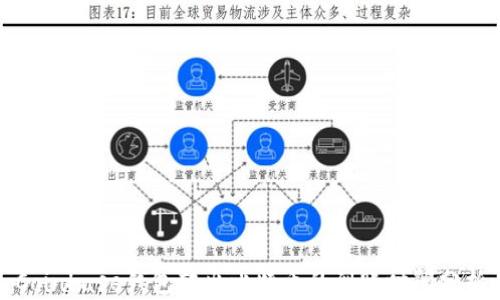 
Coinbase钱包转出比特币的到账时间分析