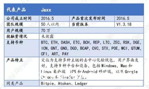 波场钱包官方钱包使用指南与推荐