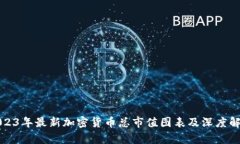 2023年最新加密货币总市值