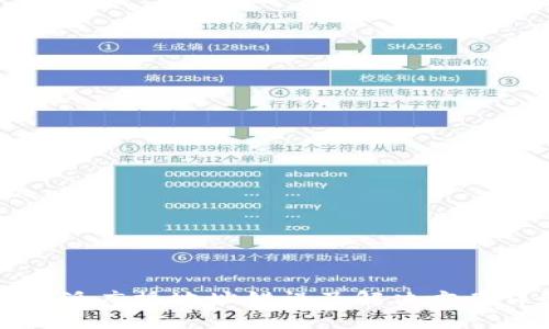 比特派广播地址错误及解决方案详解