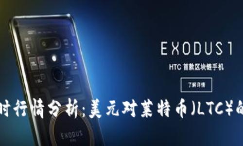 莱特币实时行情分析：美元对莱特币（LTC）的最新动态