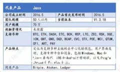 比特币钱包大全：全面了