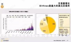 如何快速同步比特币钱包