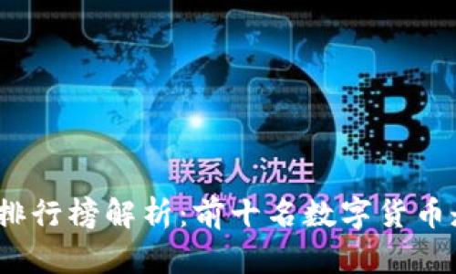 2021年虚拟币排行榜解析：前十名数字货币走势与投资价值