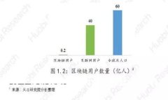 如何申请以太坊ERC20钱包地