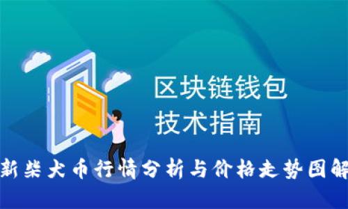 最新柴犬币行情分析与价格走势图解读