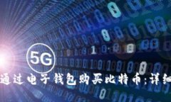 如何通过电子钱包购买比