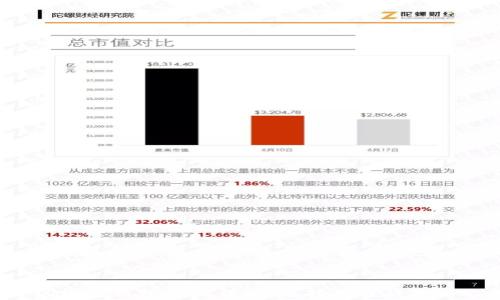 
2023年区块链钱包规格详解：选择最佳钱包的必备指南