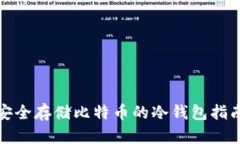 安全存储比特币的冷钱包