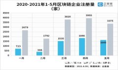 如何使用火币钱包轻松转