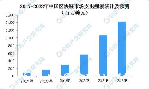 虚拟币钱包：安全便捷的官网APP下载指南