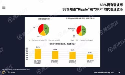   比特币钱包转账是否能被追查？揭秘加密货币的隐私与安全 / 

 guanjianci 比特币, 钱包转账, 匿名性, 区块链技术 /guanjianci 

### 内容主体大纲

1. 引言
   - 比特币及其发展历史
   - 比特币钱包和转账的基本概念

2. 比特币的工作原理
   - 区块链技术的基本介绍
   - 交易的创建与确认过程

3. 比特币钱包的种类
   - 热钱包与冷钱包的区别
   - 各种钱包的安全性分析

4. 匿名性与追查能力
   - 比特币交易的匿名性
   - 追查比特币交易的可行性

5. 追查比特币交易的方法
   - 使用区块链分析工具
   - 追踪交易所与用户的关联

6. 遇到的法律和技术挑战
   - 法律法规对比特币追查的影响
   - 垃圾邮件和混币服务的利用

7. 实际案例分析
   - 比特币追查成功的案例
   - 比特币追查失败的案例

8. 未来展望
   - 加密货币隐私的未来发展方向
   - 对用户和监管的影响

9. 结论
   - 比特币交易的安全性和隐私性综合评估

### 引言

近年来，比特币作为一种新兴的数字货币吸引了全球投资者的目光，无论是因为其高额的投资回报，还是其背后的区块链技术。同时，比特币的匿名性也成为了人们讨论的热点话题。这种无法追踪的交易方式虽然为用户提供了极大的隐私保护，但也引发了许多关于安全性、法律性的问题。本文将探讨比特币钱包转账是否能够被追查，以及在这一过程中涉及的多种因素。

### 比特币的工作原理

区块链技术的基本介绍

区块链技术是比特币的基础，它是一种去中心化的分布式账本技术，可以记录所有的交易信息。区块链由一系列相互关联的区块组成，每个区块包含若干笔交易数据和一个时间戳。由于其不可篡改性，一旦数据被写入区块链，就无法被随意修改。同时，区块链通过去中心化的网络结构保障了数据的安全性，提升了交易的透明度。

交易的创建与确认过程

每笔比特币交易都需要通过网络节点的确认。在用户发起交易后，该交易会被传播到整个网络，所有节点会对交易进行验证。一旦交易被三个或以上的节点确认，该交易便被记录在区块上，并永远存在于区块链中。这个过程保障了交易的真实性和不可抵赖性。

### 比特币钱包的种类

热钱包与冷钱包的区别

在使用比特币进行交易时，用户首先需要一个比特币钱包。根据存储方式的不同，比特币钱包一般分为热钱包和冷钱包。热钱包是通过互联网连接的，如交易所钱包或者手机钱包，方便用户随时进行交易。而冷钱包则是离线存储的，如硬件钱包或纸钱包，尽管使用不便，但安全性更高。

各种钱包的安全性分析

热钱包的安全性相对较低，因为它们处于联网状态，容易受到黑客攻击。相较之下，冷钱包虽然方便性较差，但由于不直接连接互联网，因此风险较小。同时，用户应定期更新冷钱包的安全措施，以进一步提升安全性。

### 匿名性与追查能力

比特币交易的匿名性

比特币的交易虽然是公开透明的，但并不意味着完全匿名。每笔交易的发送方和接收方地址都是可见的，且所有的交易记录都保存在区块链上。这就意味着，一旦某个钱包地址与现实身份相关联，所有与之相关的交易都可能被追踪到。

追查比特币交易的可行性

理论上，追查比特币交易是可行的，但实际操作中涉及复杂的技术和法律问题。使用区块链分析工具，执法机构能够追踪资金流动，识别恶意交易者。但如果用户采取某些技术手段隐藏身份，那么追踪的难度会明显增加。

### 追查比特币交易的方法

使用区块链分析工具

区块链分析工具能够跟踪比特币交易并构建交易图谱。这些工具可以帮助识别可疑活动，或者确认交易的合规性。通过监控大范围的交易，执法机构能够发现异常模式，并追查具体用户。

追踪交易所与用户的关联

比特币用户常常通过交易所进行法币与比特币之间的兑换，交易所通常需要用户进行实名认证。在这种情况下，执法机构可以通过交易所获取用户的身份信息，从而追查到比特币参与者的真实身份。

### 遇到的法律和技术挑战

法律法规对比特币追查的影响

关于比特币的立法在不同国家存在显著差异，部分国家对加密货币持开放态度，而另一些国家则采取严格监管。在某些国家，执法机构缺乏必要的法律框架去追查比特币交易，这在一定程度上为不法分子提供了便利。

垃圾邮件和混币服务的利用

为了提高交易的隐私性，一些用户利用混币服务将自己的比特币与他人的比特币混合，从而打乱资金流向。尽管这些服务能够有效增加追查难度，但也可能因触犯法律而带来相应风险。

### 实际案例分析

比特币追查成功的案例

在某些情况下，比特币交易的追查取得了显著成效。例如，在某宗大型网络诈骗案件中，执法机构通过分析链上数据，最终追查到了涉案钱包，从而追回了部分被盗款项。

比特币追查失败的案例

尽管有成功的案例，但也存在许多比特币追查不力的情况。在一些复杂的跨国犯罪中，由于法律限制和技术障碍，执法机构无法有效追查到黑客或不法分子，这在现实中导致了大量财产损失。

### 未来展望

加密货币隐私的未来发展方向

随着技术的发展，加密货币的隐私性也在不断被提升。新技术，如零知识证明，将可能使得加密交易更具隐私性，减少追查的机会。而这也引发了对于如何在保护隐私和打击犯罪之间找到平衡的思考。

对用户和监管的影响

未来的监管政策将可能更加严谨，以应对不断发展的加密货币市场。用户的隐私保护与合法合规之间必将成为重要讨论的话题。

### 结论

总的来说，比特币钱包的转账能否被追查是一个复杂而多维的话题。虽然比特币交易提供了一定程度的匿名性，但借助现代技术，尤其是区块链分析工具，追查交易的可能性依然存在。在数字货币快速发展的时代，用户在享受便利的同时，也需对相关法律法规加以关注与遵守，以便在技术和法律的交融中寻找最优解决方案。

---

### 相关问题

1. **比特币交易的隐私权如何被保障？**
   - 比特币交易的隐私权主要通过对交易所的合规性要求、用户的匿名性、以及区块链技术本身的特性来保障。

2. **传统银行转账与比特币转账的隐私性比较如何？**
   - 传统银行转账需要用户提供真实身份信息，而比特币转账则相对更为匿名，且不需要第三方提供信任。

3. **比特币追查中常用的技术和工具有哪些？**
   - 包括区块链分析工具如Chainalysis、Elliptic等，这些工具可以帮助追踪比特币的流动性和身份。

4. **未成年人使用比特币的法律问题是什么？**
   - 各国对未成年人的加密货币使用有不同规定，一些国家禁止未成年人开设交易账户，另一些则未作明确限制。

5. **比特币混币服务的法律风险有哪些？**
   - 混币服务可能被视为洗钱工具，使用者可能面临法律风险及平台被查封的可能性。

6. **比特币未来的隐私保护技术有哪些趋势？**
   - 未来可能出现更多利用零知识证明技术的隐私币，以及实现更高隐私保护的智能合约，保障用户交易的安全与匿名。

---

每个问题将继续进行深入的讨论和分析，以丰富该主题的探讨深度。