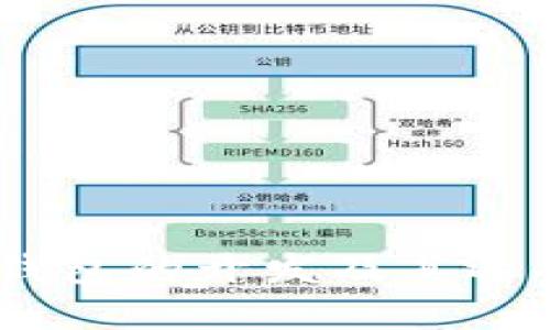 USDT钱包的开发及其选择指南