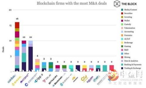 biasUSDT以太坊钱包手续费完全解析：你需要知道的一切