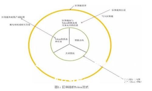baioti易用的以太坊交易所钱包下载安装指南/baioti

以太坊, 交易所, 钱包, 下载/guanjianci

### 内容主体大纲

1. **引言**
   - 以太坊钱包的重要性
   - 选择合适交易所钱包的考虑因素

2. **以太坊及其钱包概述**
   - 什么是以太坊?
   - 钱包的基本概念
   - 硬件钱包与软件钱包的区别

3. **选择合适的以太坊交易所钱包**
   - 主要钱包特点
   - 安全性评估
   - 兼容性与用户体验

4. **以太坊交易所钱包的下载安装步骤**
   - 找到合适的钱包
   - 下载准备
   - 安装过程详解

5. **常见问题解答**
   - 提供对用户可能面临的问题的详尽解答

6. **总结**
   - 重申选择合适钱包的重要性
   - 鼓励用户进行安全存储与交易


### 详细内容



#### 引言

以太坊作为市值第二大的加密货币，吸引了越来越多的用户和投资者。在进行以太坊交易时，拥有一个安全可靠的钱包是至关重要的。以太坊钱包不仅负责存储以太坊和其他ERC20代币，还能让用户安全地进行交易和管理资产。因此，选择合适的以太坊交易所钱包并正确下载安装就显得尤为重要。

在这篇文章中，我们将提供一份易用的以太坊交易所钱包下载安装指南，帮助用户轻松掌握这一过程，并解答用户在使用过程中可能遇到的常见问题。

#### 以太坊及其钱包概述

##### 什么是以太坊?

以太坊是一个去中心化的平台，允许开发者在其区块链上创建和部署智能合约和去中心化应用(DApps)。以太坊的原生数字货币是以太币(Ether，ETH)，用户可以通过以太坊网络进行点对点的交易。由于以太坊支持智能合约，许多新的金融产品和服务都是构建在这一平台之上。

##### 钱包的基本概念

加密货币钱包是管理数字资产的工具，允许用户发送、接收和存储加密货币。钱包可以分为热钱包和冷钱包，热钱包通常是在线连接的，而冷钱包则是在离线状态下存储资产，后者相对更安全。

##### 硬件钱包与软件钱包的区别

硬件钱包是专用的设备，用于离线安全存储加密货币，安全性极高，适合长期投资者。而软件钱包则通常可以直接在电脑或手机上下载，使用方便，适合频繁交易的用户。选择哪种钱包需要用户根据自己的需求进行权衡。

#### 选择合适的以太坊交易所钱包

##### 主要钱包特点

在选择以太坊交易所钱包时，有几个主要特点需要考虑，包括安全性、用户友好性、客户支持和费用结构。优质钱包应该在安全性上做到无懈可击，确保用户资产的安全。

##### 安全性评估

钱包的安全性主要体现在其使用的加密技术、私钥管理方式以及是否具备多重身份验证等机制。此外，用户还要评估钱包公司的信誉以及其历史安全事件。

##### 兼容性与用户体验

钱包的兼容性可以影响用户的使用体验。一个好的钱包应该支持多种设备，包括手机、电脑等。此外，用户界面的友好性也对钱包的使用体验产生重要影响，简洁的界面可以让用户更轻松地管理他们的资产。

#### 以太坊交易所钱包的下载安装步骤

##### 找到合适的钱包

市场上有许多以太坊钱包可供选择，包括MetaMask、Trust Wallet、Ledger等。用户需要根据自身需求来选择。

##### 下载准备

确保在下载之前，用户的设备已经满足系统要求，并从官方渠道下载，以避免安装恶意软件。

##### 安装过程详解

安装过程一般包括下载钱包应用、注册账户、设置安全密码、备份助记词等，用户要按照提示操作，并确保所有安全步骤都得到了落实。

#### 常见问题解答

##### 1. 什么是以太坊交易所钱包？

以太坊交易所钱包是专为以太坊和ERC20代币设计的存储和管理工具。与一般的钱包不同，交易所钱包通常与交易所平台直接关联，使得用户可以方便地进行买卖操作。然而，尽管交易所钱包使用方便，但也面临更大的安全风险，因此选择一个信誉良好、安全性高的交易所钱包非常重要。

一般来说，交易所钱包的核心功能包括：存储用户的以太坊资产，处理交易，显示交易历史，以及生成收款地址。用户可以通过交易所钱包直接进行交易，通常还可以与其他用户进行点对点交易。

在选择交易所钱包时，用户应关注其安全性，查看是否有过安全漏洞历史，是否采用多重身份认证等措施。用户在使用交易所钱包时，建议将大部分资产转移到安全的冷钱包中，仅将需要交易的部分存放在交易所钱包内，以降低风险。

##### 2. 以太坊钱包的安全性如何保障？

以太坊钱包的安全性是用户最为关注的问题之一。无论是硬件钱包还是软件钱包，其安全性主要依赖于几个关键因素：私钥管理、加密技术、双重认证以及用户的操作习惯。

首先，私钥是钱包的“钥匙”，一旦丢失或泄露，钱包中的资产可能会面临风险。因此，高安全性的以太坊钱包通常保留私钥在用户本地，避免将其上传到服务器。

其次，采用高强度的加密技术是确保安全的基础。目前大多数钱包会使用256位加密，这几乎无法被破解。此外，多重身份验证(MFA)也是提升安全的一种简单有效的措施，要求用户在进行交易的时候，通过额外的验证步骤，进一步保障安全。

最后，用户的安全操作习惯也至关重要。用户应定期更新钱包应用，备份助记词，并在安全的环境下使用钱包，尽量避免在公共Wi-Fi下进行操作等。遵循这些安全指导将大大降低资产被盗的风险。

##### 3. 如何备份以太坊钱包？

备份以太坊钱包是确保用户资产安全的重要步骤。任何情况下，失去对钱包的访问都可能导致资产无法恢复，因此做好备份非常关键。

一般来说，以太坊钱包备份主要添加以下几个步骤：

1. **助记词备份**：在创建以太坊钱包时，用户会收到一串助记词。这组词应当妥善记录，存放于安全的地方。这是恢复钱包的唯一途径之一，丢失了助记词意味着无法恢复钱包。

2. **导出私钥**：有些钱包允许用户导出私钥。保存这些私钥可以作为进一步的备份，但需谨慎处理，因为私钥一旦泄露，资产将不再安全。

3. **使用硬件钱包**：如果可能，使用硬件钱包进行备份是一个非常安全的选择，因为硬件钱包是离线的，很难被黑客攻击。

在完成备份后，用户应定期测试备份的有效性，以确保在出现意外情况时，能够顺利恢复访问。另外，避免将备份信息保存在容易被攻击的在线环境中，更不应与他人共享。

##### 4. 如何恢复以太坊钱包？

如果用户丢失了对以太坊钱包的访问，尤其是忘记密码或丢失设备，恢复钱包至关重要。恢复钱包的过程依赖于用户备份时所保存的信息。

恢复以太坊钱包的步骤一般包括：

1. **下载相应的钱包应用**：根据之前使用的钱包类型下载相同或兼容的钱包应用程序。

2. **选择“恢复钱包”选项**：在钱包的启动界面，用户通常会发现一个“恢复钱包”或“导入钱包”的选项。

3. **输入助记词或私钥**：使用之前备份的助记词或私钥进行恢复。确保在输入时仔细而准确，任何的错误都会导致无法恢复。

4. **设置新密码**：恢复后，用户可能需要设置新的安全密码。

恢复过程完成后，用户应确保连接的安全性，必要时更改相关的安全设置。此外，务必再次备份成功恢复的钱包，以防未来再次面临访问问题。

##### 5. 以太坊钱包常见的故障及解决方案？

用户在使用以太坊钱包的过程中，可能会遇到各种故障与问题。处理这些常见问题能够显著提高用户经验，以下是一些可能的故障及其解决方案：

1. **无法发送交易**：如果用户遇到无法发送交易的情况，可以检查钱包的连接状态与网络，确保钱包与以太坊网络正常连接。此外，确认账户余额是否充足，也可能是由于交易费用导致无法完成交易。

2. **充值未到账**：在充值以太坊或其他代币时，如果资金未及时到账，可以通过区块链浏览器查找交易状态。如果显示为“待确认”，那就需要耐心等待。

3. **无法登录账号**：如果用户忘记密码或者找不到助记词，这可能会导致无法进入钱包。此时，需要通过钱包提供的找回流程尝试恢复，或查看是否有客服支持。

4. **应用卡死或崩溃**：如果坛应用程序频繁崩溃，首先尝试升级到最新版本，或者重启设备。如果问题依旧，可以考虑卸载后重新安装。

针对这些常见故障，用户可以先查找官方文档和社区支持，很多时候，会有详细的指导和解决方案。最终，如果问题仍无法解决，及时向钱包的客户支持寻求帮助是最佳方案。

##### 6. 选择交易所钱包的注意事项是什么？

选择交易所钱包是加密货币投资者必须面对的决策之一。用户在决策前，应详细了解以下几个注意事项：

1. **安全性与口碑**：选择有良好口碑和安全记录的交易所钱包，防止遭遇安全漏洞导致资金损失。

2. **用户体验**：选择界面友好、易于操作的钱包，方便进行日常交易。

3. **费用透明性**：了解交易所钱包的费用结构，是否收取本金和交易费用，确保能够承受。

4. **客户支持服务**：了解钱包提供的客户支持方式，遇到问题时，可以方便及时地解决。

5. **多种功能支持**：一些交易所钱包不仅支持存储以太坊，还支持其他代币。若出现资产多样化的需求，这点尤为重要。

综上所述，选择合适的交易所钱包需要综合考虑多个方面，建议用户在做决策之前，尽量做好充足的调研与比较。

#### 总结

以太坊是现代数字货币领域的重要参与者，而选择合适的以太坊交易所钱包对于保障资产安全以及便捷进行交易至关重要。通过本文的指导，希望用户能够更加深入地了解以太坊钱包的选择与使用，确保在安全、便捷的环境中进行数字资产的管理和交易。

记住，无论选择何种钱包，始终保持良好的安全习惯与定期备份，是保障资产安全的关键。希望每位用户都能在加密货币的世界里，找到最适合自己的放心使用的钱包方案。
