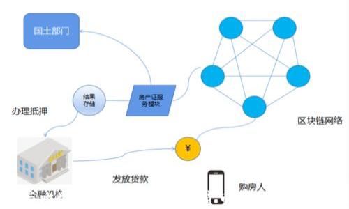 
币信钱包与比特派：2023年加密货币存储、交易的最佳选择