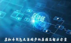  虚拟币钱包无法同步的原