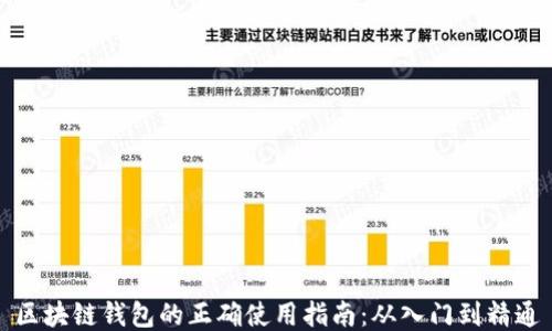 
区块链钱包的正确使用指南：从入门到精通
