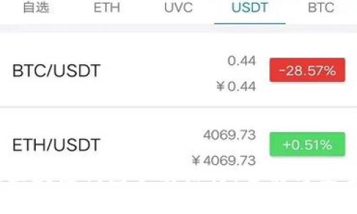 2023年最佳区块链钱包手表排行：智能与安全的完美结合