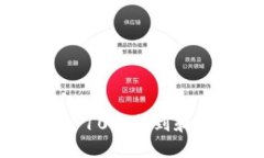 如何在Windows 10上找到和使