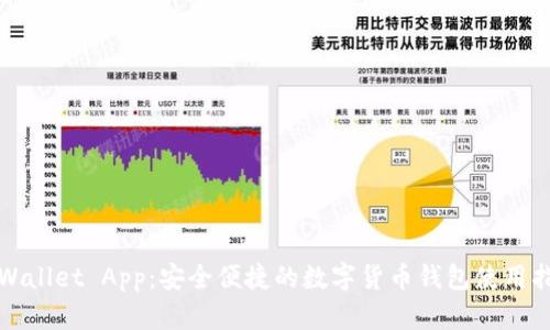 tpWallet App：安全便捷的数字货币钱包使用指南