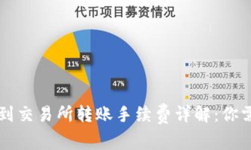 ### 冷钱包到交易所转账手续费详解：你需要知道的一切